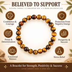 TIGER EYE BRACELET