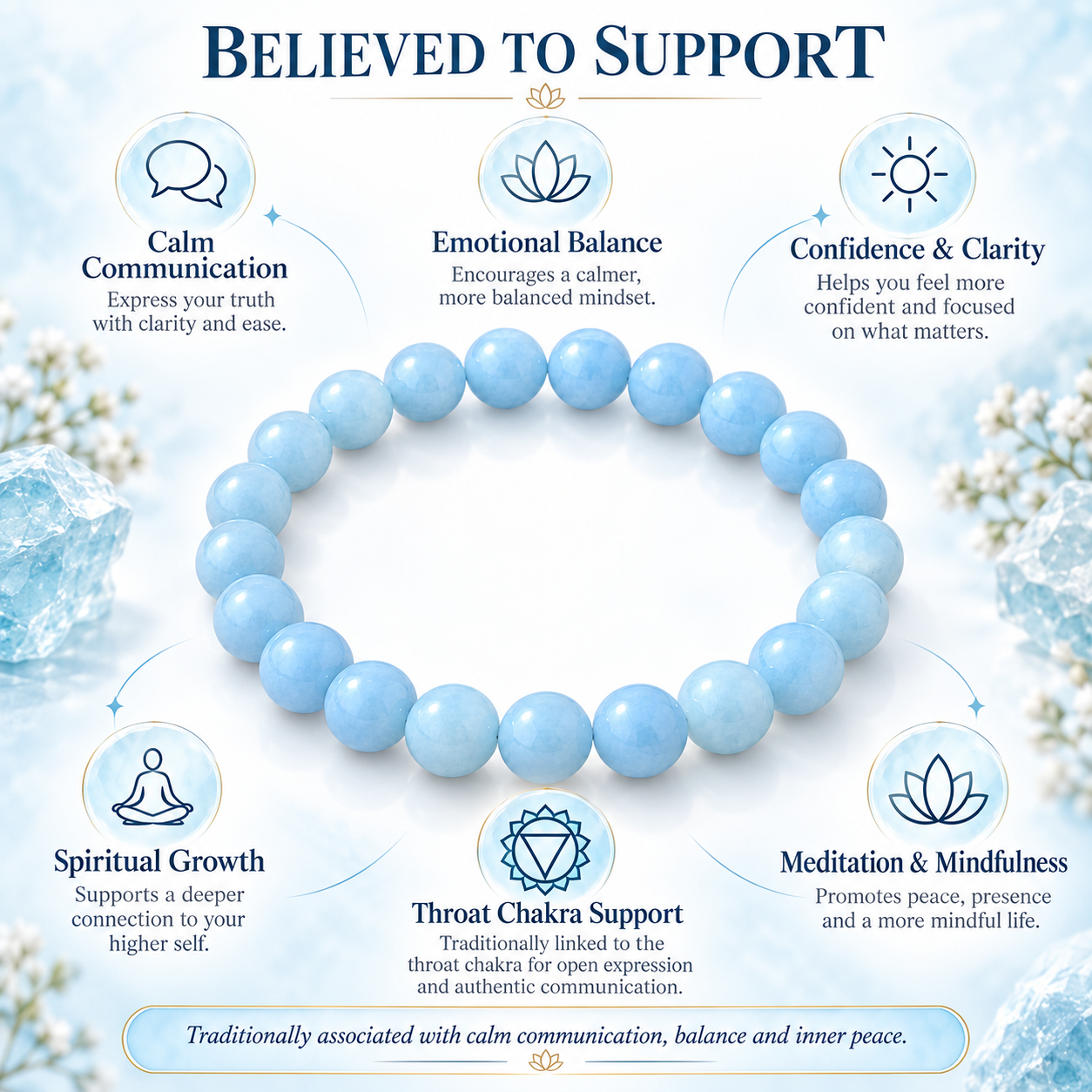 AQUAMARINE BRACELET